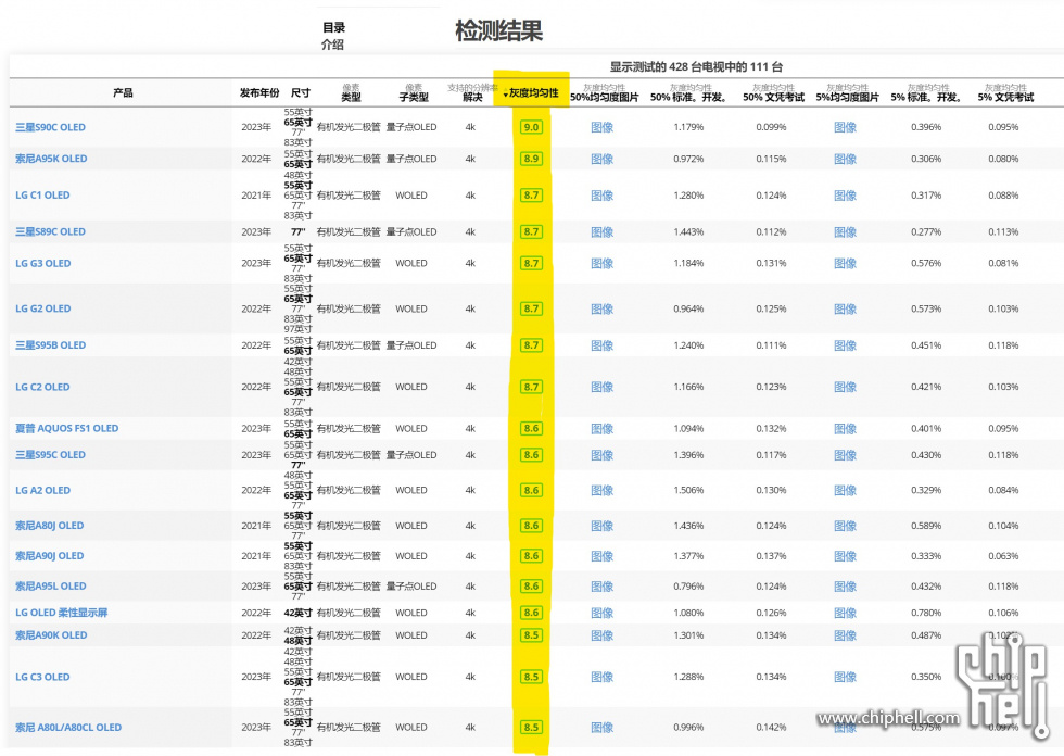 王中王论坛免费资料2024,调整计划执行细节_UHD款88.708