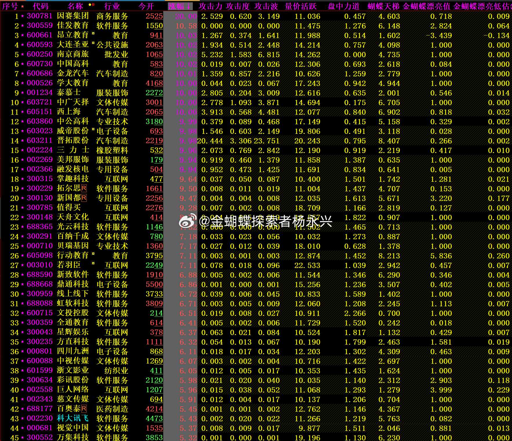 新奥门最新最快资料,收益成语分析落实_ios28.154