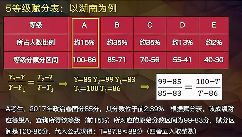 2024新澳门六肖,准确资料解释落实_游戏版88.80