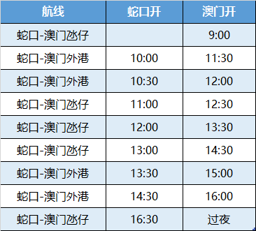 澳门一码一肖一特一中是公开的吗,功能性操作方案制定_pro81.249