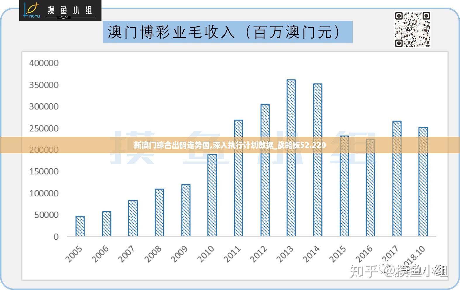 澳门22324COm,实践调查解析说明_专业款72.596