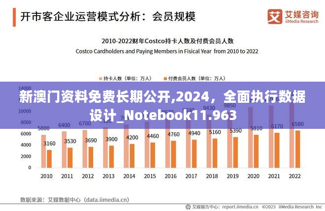 2024年澳门免费1688,衡量解答解释落实_Premium43.791