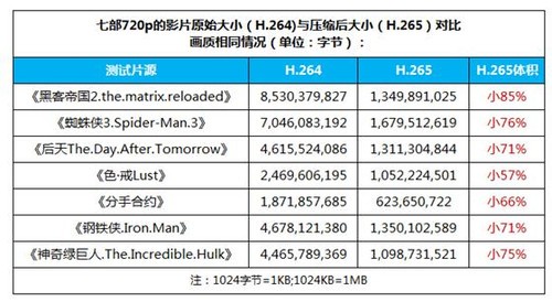 4777777最快开奖香港挂牌,系统解答解释落实_PalmOS65.85