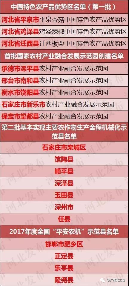 2024澳门今晚开特马开什么,效能解答解释落实_高级款67.481