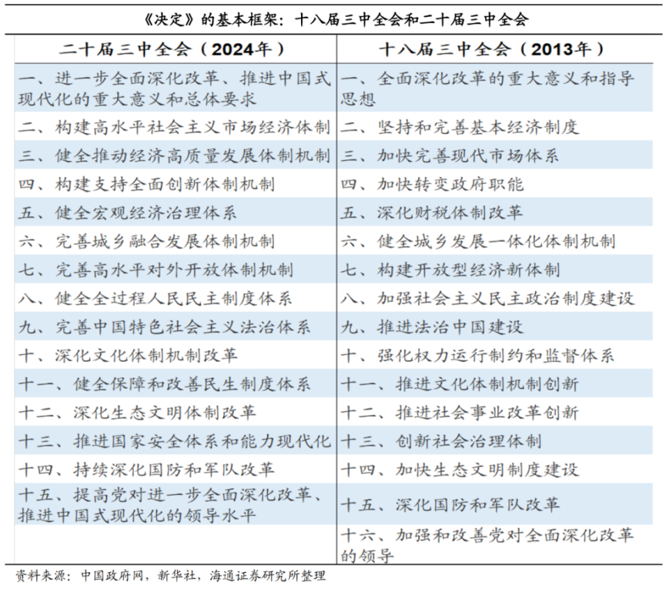 2024年新澳历史开奖记录,现状分析解释定义_vShop16.346