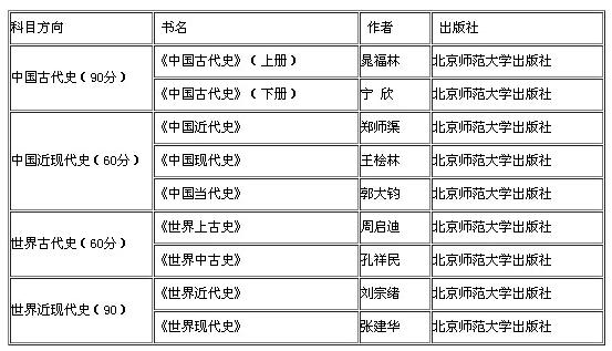 新奥天天免费资料单双,理论分析解析说明_游戏版93.39