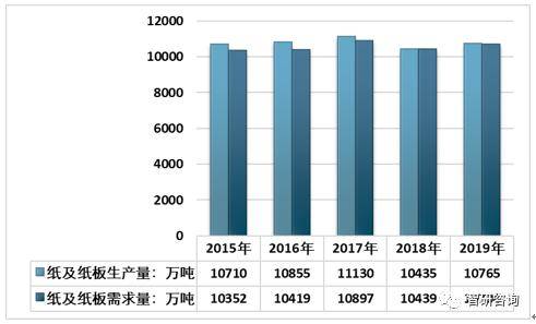 远古传说 第3页