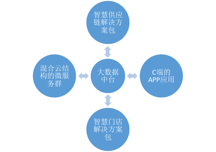 2024年11月 第150页