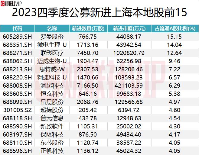 澳门管家婆资料一码一特一,最新热门解答定义_特别版51.395