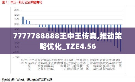 7777788888王中王传真,经验解答解释落实_轻量版61.201