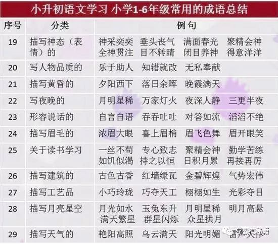 新奥天天精准资料大全,确保成语解释落实的问题_旗舰版47.628