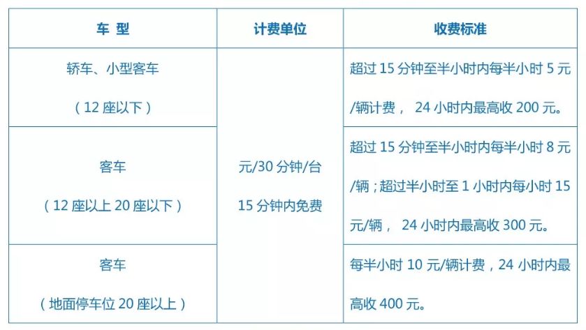 新澳天天开奖资料大全三中三,平衡性策略实施指导_Ultra22.590