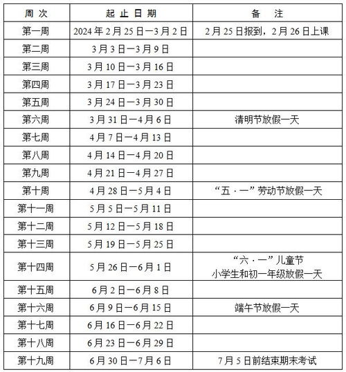 2024新澳六今晚资料,平衡性策略实施指导_网页款41.512