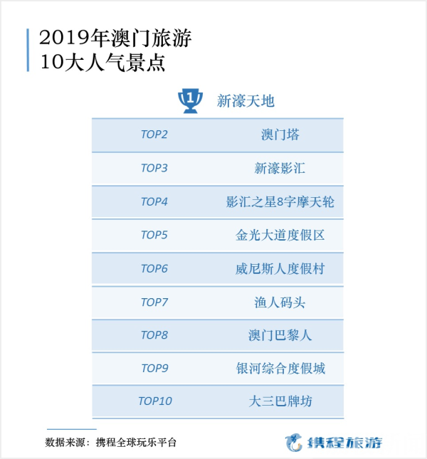 澳门六开奖结果2024开奖记录今晚直播,数据资料解释落实_钱包版16.898