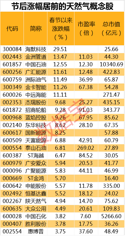 2024新奥正版资料最精准免费大全,国产化作答解释落实_iPad48.735