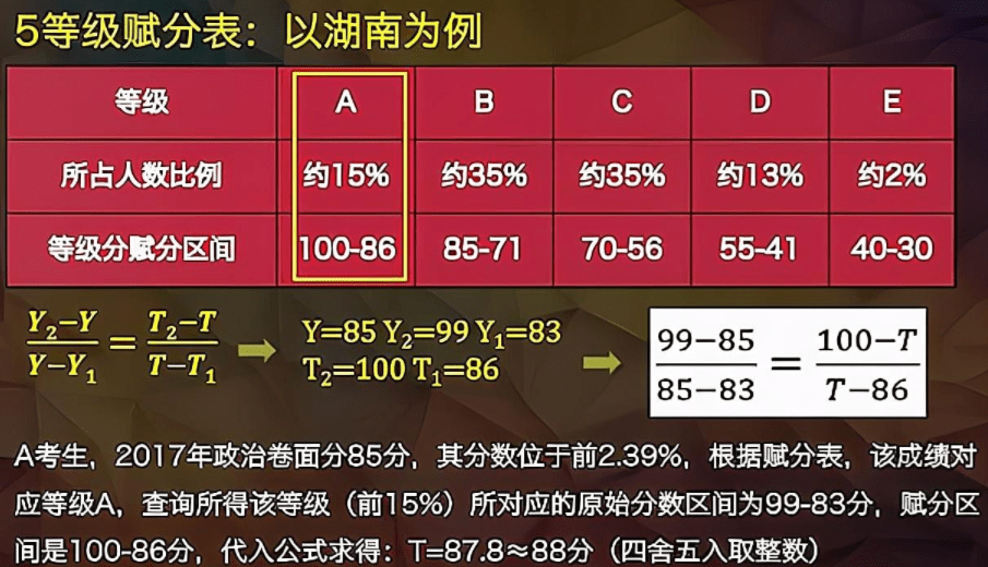 新澳天天开奖免费资料大全最新,绝对经典解释落实_2DM21.632