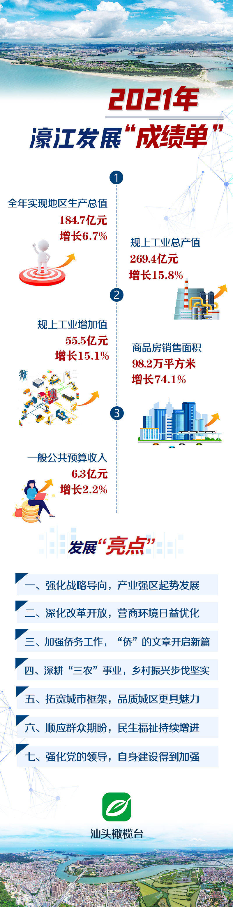 79456濠江论坛最新版本更新内容,可靠评估解析_W28.138