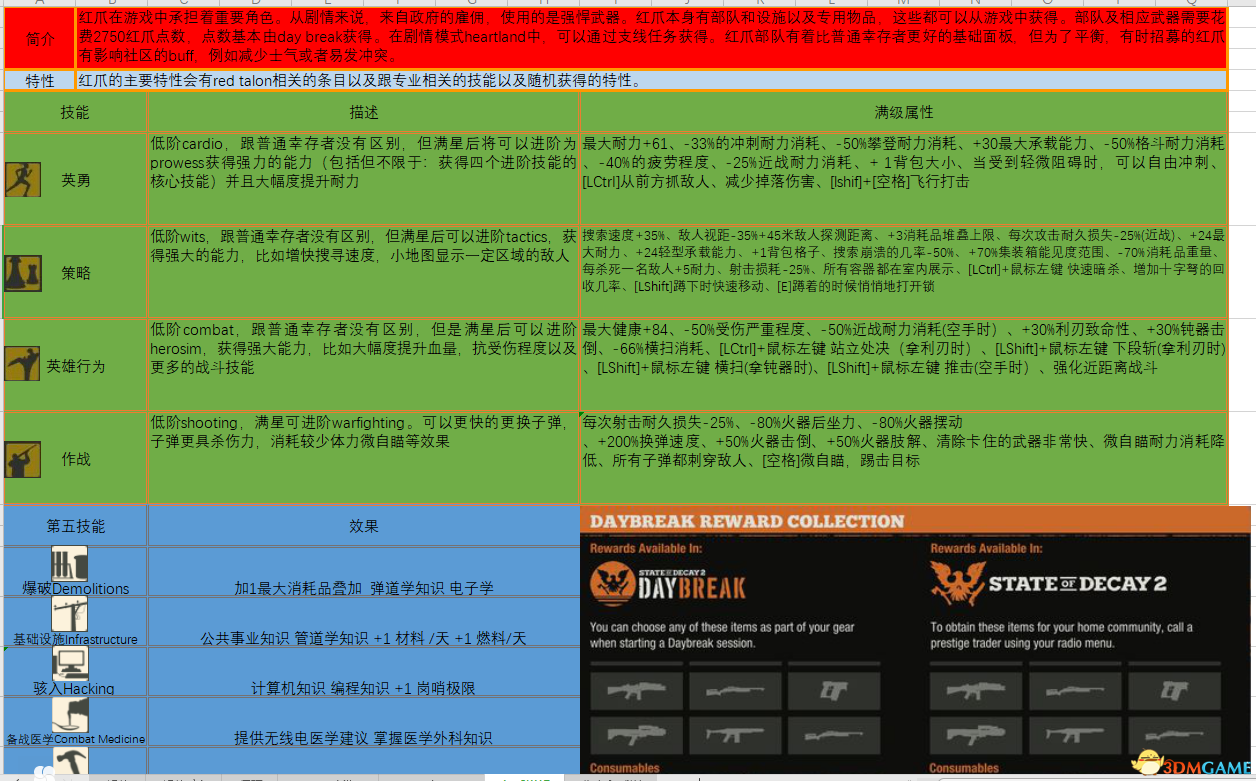 2024香港全年免费资料,决策资料解释落实_网红版15.545