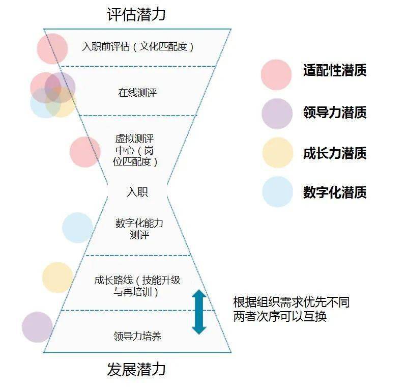 澳门最精准正最精准龙门免费,深入分析定义策略_eShop80.688