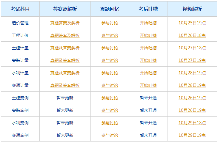 2024年新澳门今晚开奖,性质解答解释落实_专家版17.559