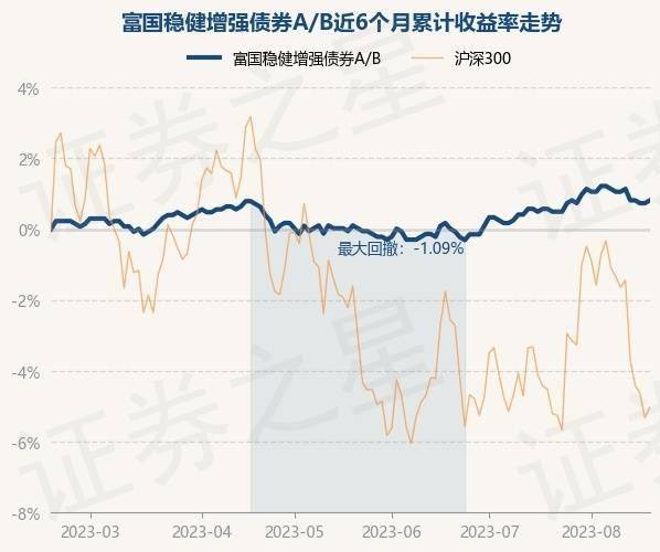 二四六香港资料期期准一,实地考察数据解析_复刻版88.776