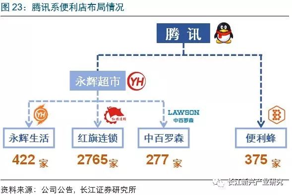 夏未夜微凉 第3页