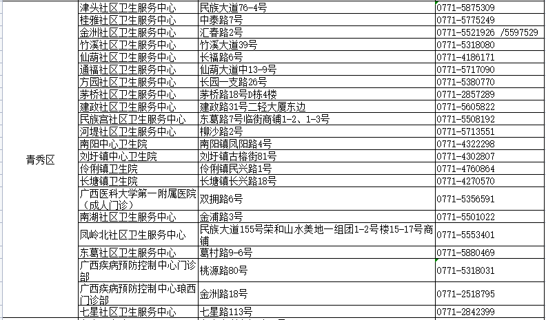 2024新澳门天天开好彩大全正版,最新热门解答落实_钻石版65.732