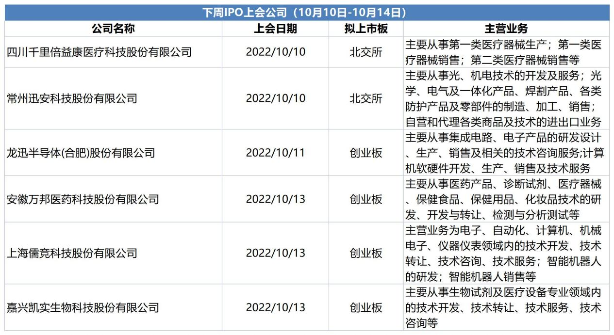 2024新澳最快最新资料,准确资料解释落实_标配版42.989