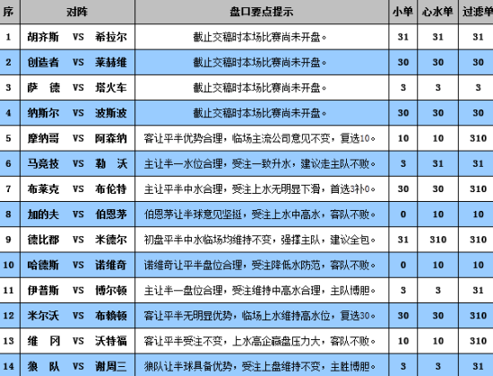 2024澳门今晚开奖码,最新核心解答落实_网页版68.859