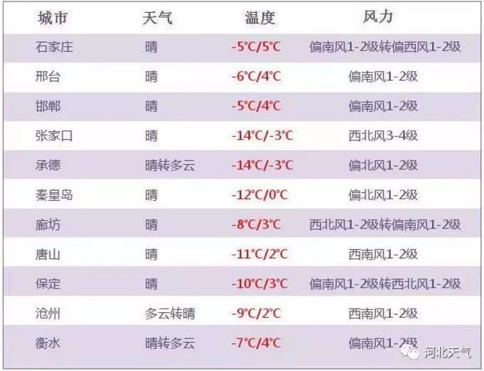 2024今晚新澳门开奖结果,最新热门解答落实_顶级款80.330