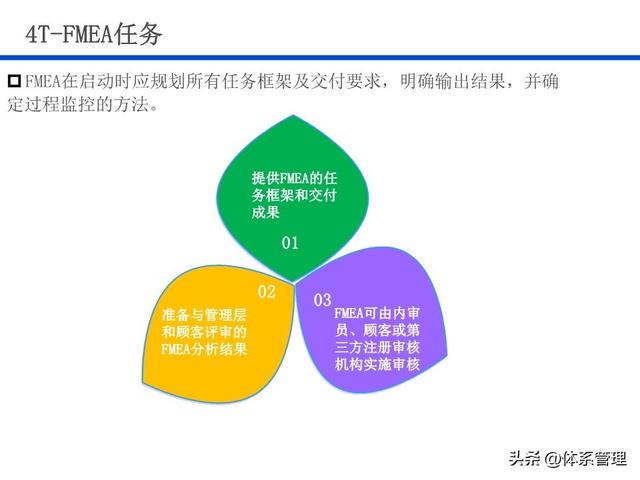 新澳精准资料免费提供,安全策略评估方案_iShop88.976