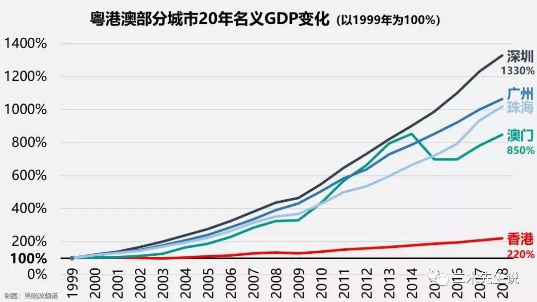 澳门六开奖结果2024开奖今晚,经济方案解析_优选版20.203