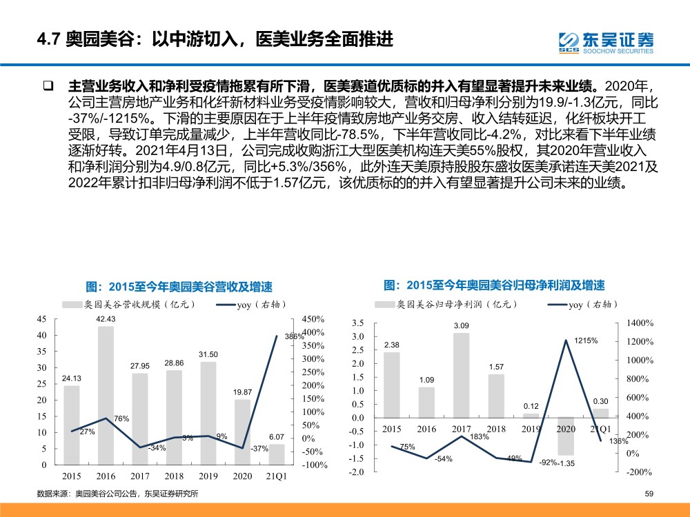 新澳门一码一码100准确,经济性执行方案剖析_钻石版94.911