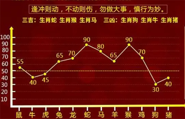 一肖一码一一肖一子,效率资料解释落实_Lite32.767