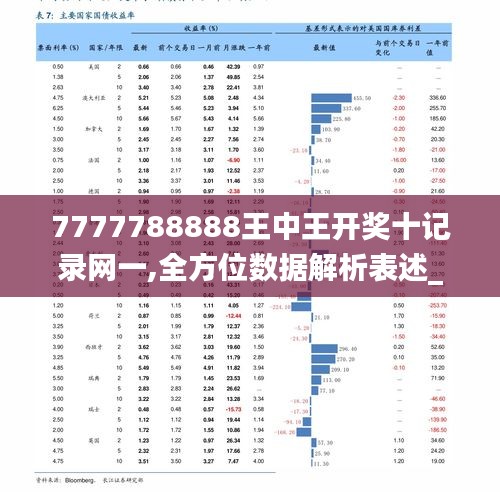 777788888王中王最新,统计研究解释定义_yShop63.765