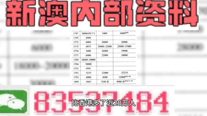 2024澳门特马今晚开奖138期,创新落实方案剖析_粉丝款40.58