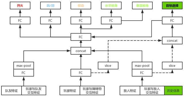 澳门一码一肖一特一中Ta几si,结构解答解释落实_AR版69.217