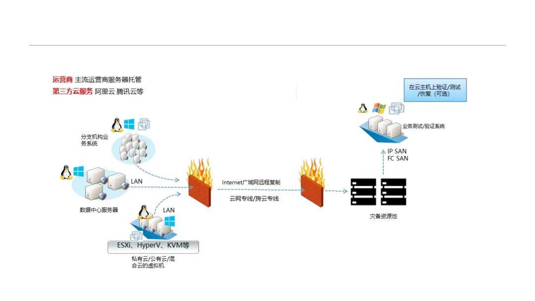 7777788888新版跑狗图,迅速设计解答方案_N版57.190