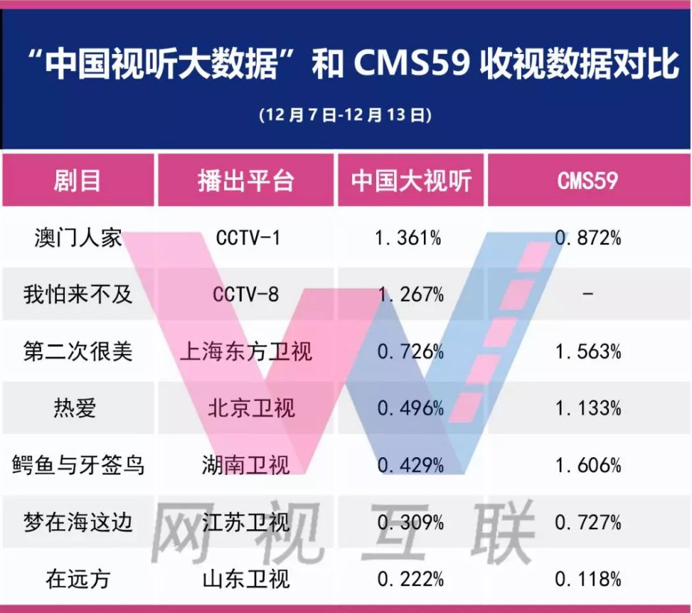 新澳正版资料免费提供,深层数据设计解析_PalmOS63.681