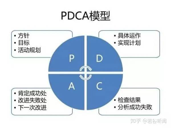 澳门一码一肖一特一中直播,高效实施方法解析_复古版27.422