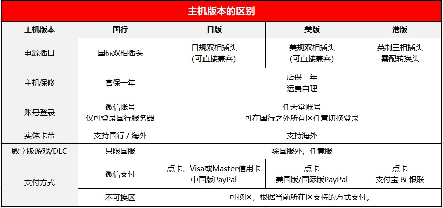 二四六香港资料期期中准,广泛的解释落实方法分析_nShop95.146