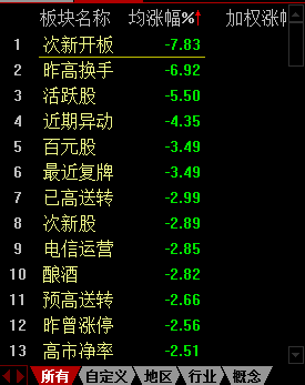 管家婆一码一肖100中奖,性质解答解释落实_Premium66.534