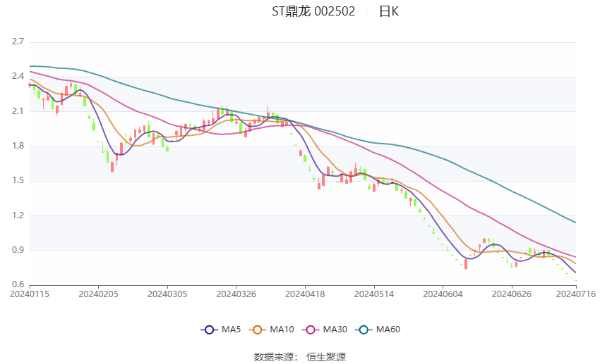 2024新澳免费资料大全精准版,收益成语分析落实_DX版40.804