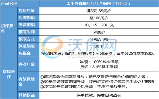 2024新奥全年资料免费大全,深度分析解析说明_入门版99.13