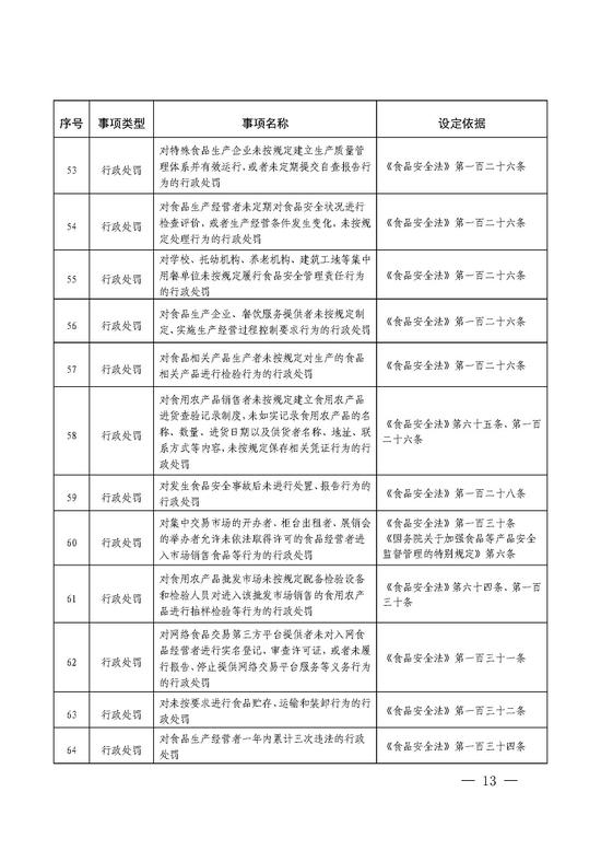 管家婆100%中奖,市场趋势方案实施_P版28.615