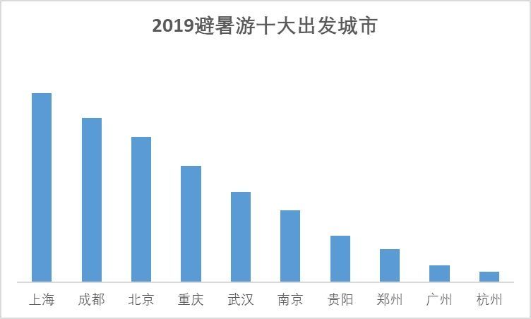 堕落♂天使 第3页