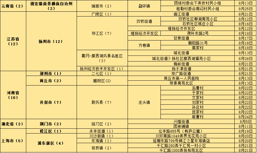 澳门一肖一特100精准免费,广泛的解释落实方法分析_KP39.812