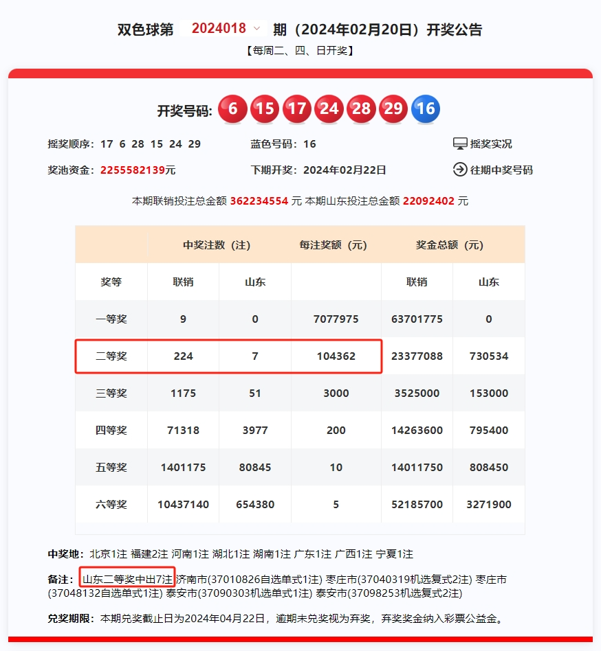 新澳门开奖结果2024开奖记录,灵活性执行计划_HDR70.664