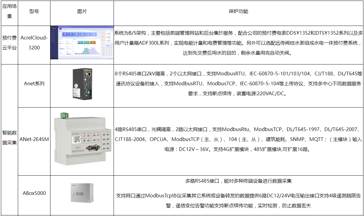 新奥门特免费资料大全管家婆,安全性方案设计_Phablet50.960