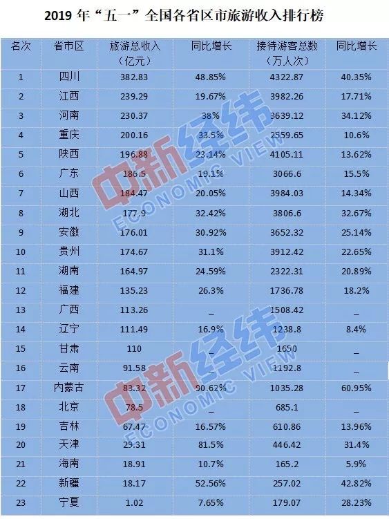 新澳天天开奖资料大全旅游攻略,收益成语分析落实_RX版26.508